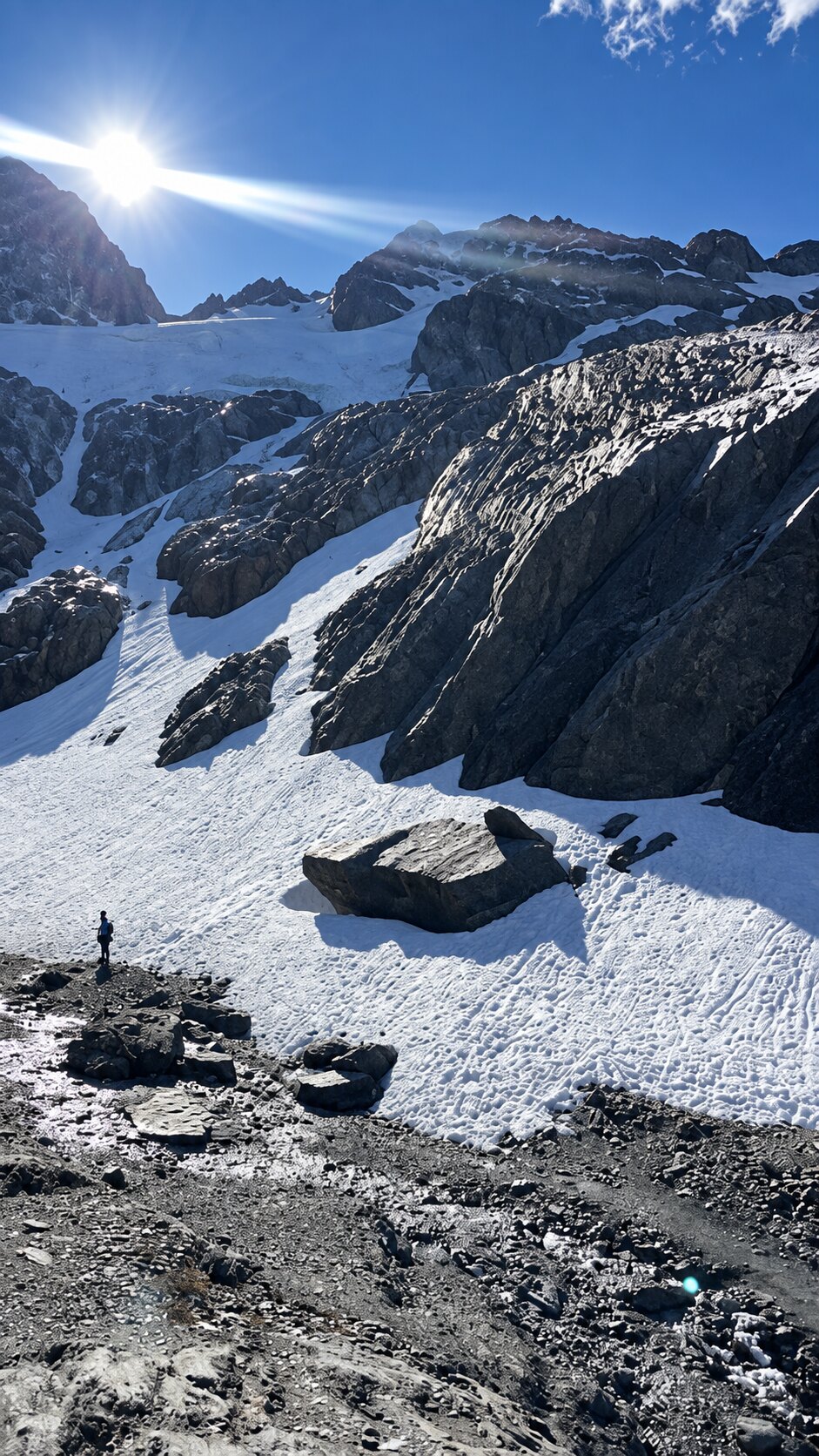 Mapa do passeio Trekking Glaciar Martial Sunset
